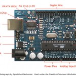 Arduino Chart