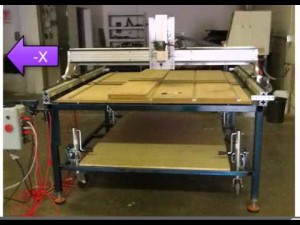 HOW TO SET UP A CNC ROUTER TABLE COORDINATE SYSTEM